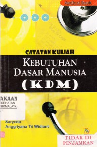 Catatan Kuliah Kebutuhan Dasar Manusia (KDM)