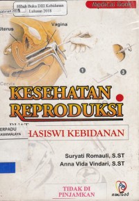 Kesehatan reproduksi buat mahasiswa kebidanan